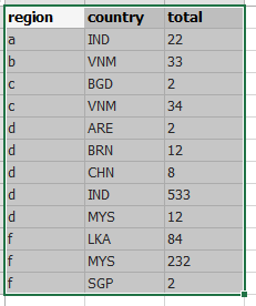 InputDataSet.png