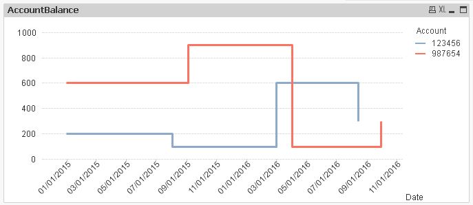 QlikCommunity_Thread_236590_Pic3.JPG