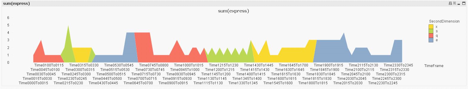 QlikCommunity_Thread_237722_Pic1.JPG