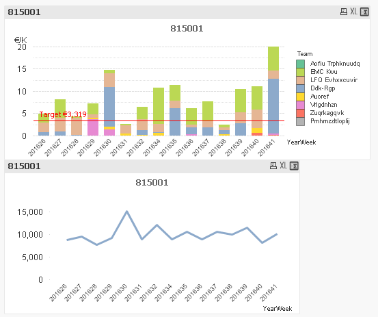 Charts.PNG