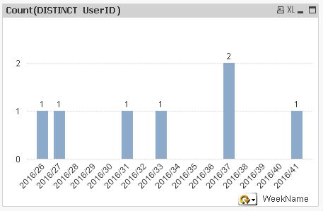 QlikCommunity_Thread_238254_Pic3.JPG