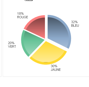 qlik_pie.PNG