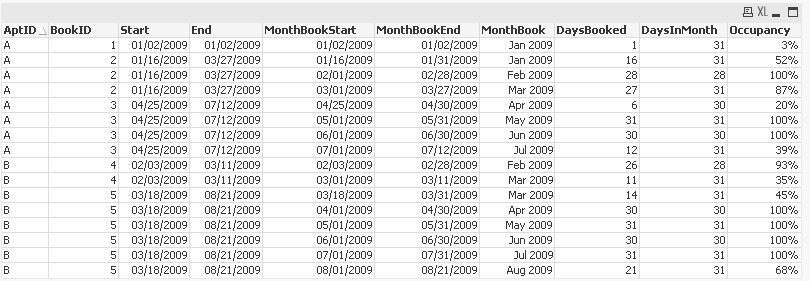 QlikCommunity_Thread_238292_Pic1.JPG