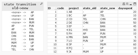 QlikCommunity_Thread_238725_Pic1.JPG