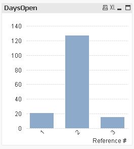 QlikCommunity_Thread_238775_Pic2.JPG