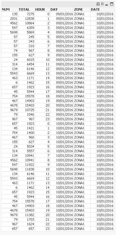 QlikCommunity_Thread_238689_Pic2.JPG