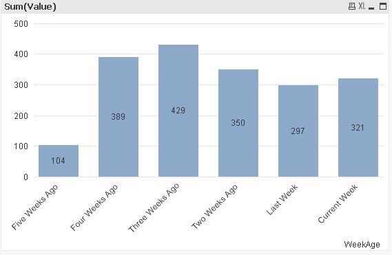 QlikCommunity_Thread_239585_Pic2.JPG