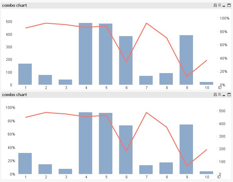 QlikCommunity_Thread_240330_Pic1.JPG