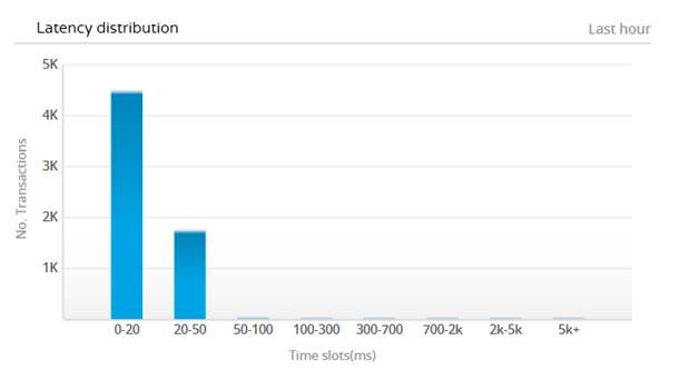 Chart.jpg