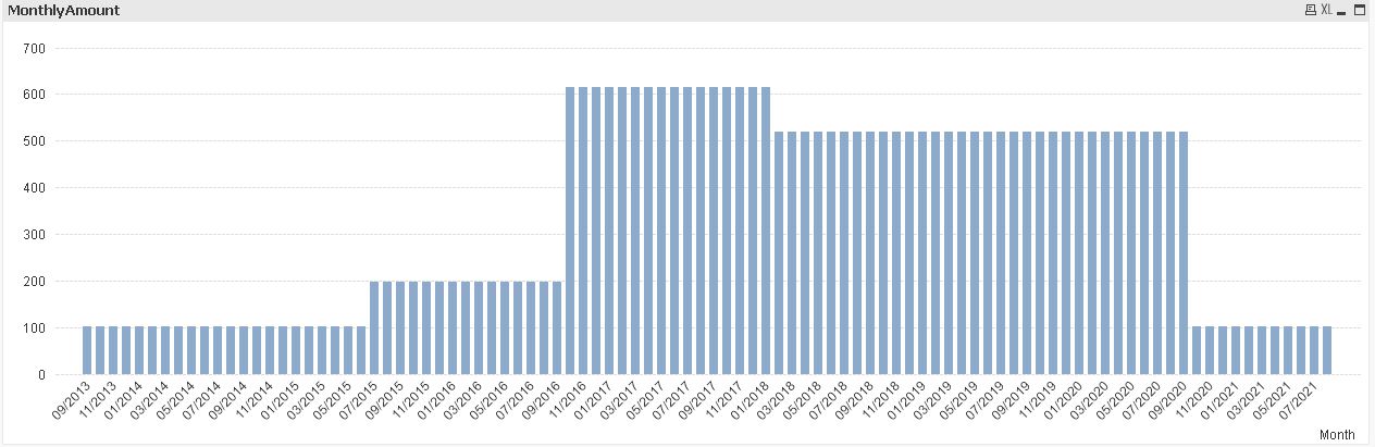 QlikCommunity_Thread_240505_Pic1.JPG