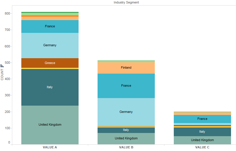 barchart.PNG