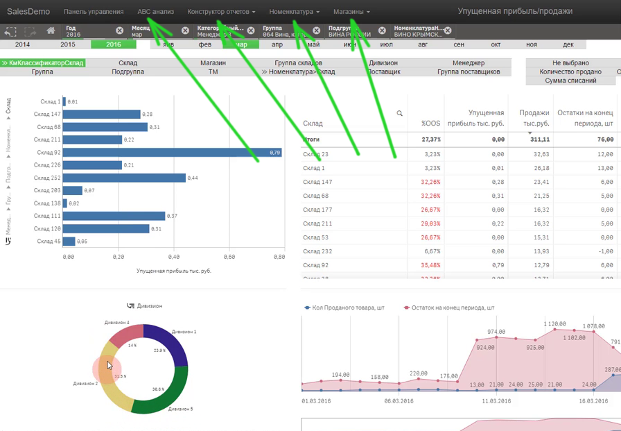 Solved Re Qlik Sense How Can I Create A Navigation Qlik My Xxx Hot Girl