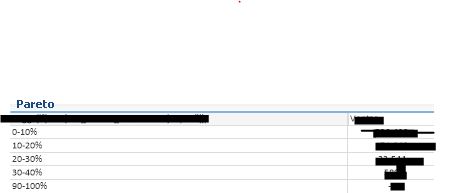 pareto.JPG