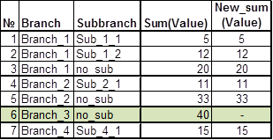 forum_table_2.png