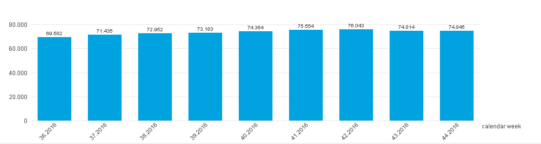 barchart.png