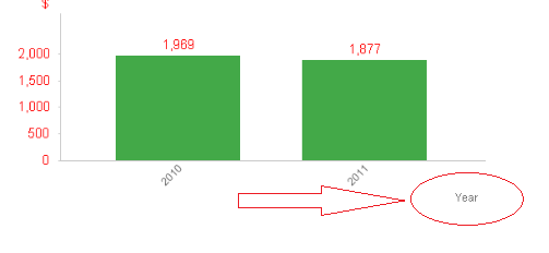 Bar+Chart.bmp