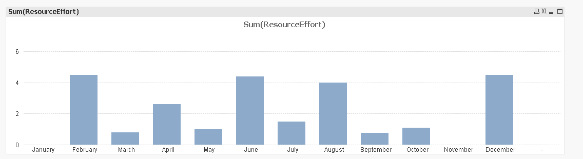 months.PNG