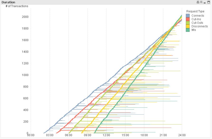 QlikCommunity_Thread_242938_Pic2.JPG