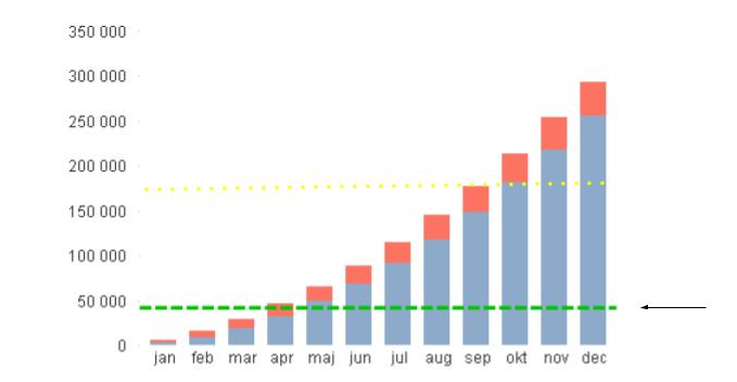 chart1.PNG