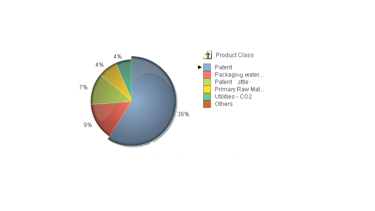 QlikView 11 SR1.png