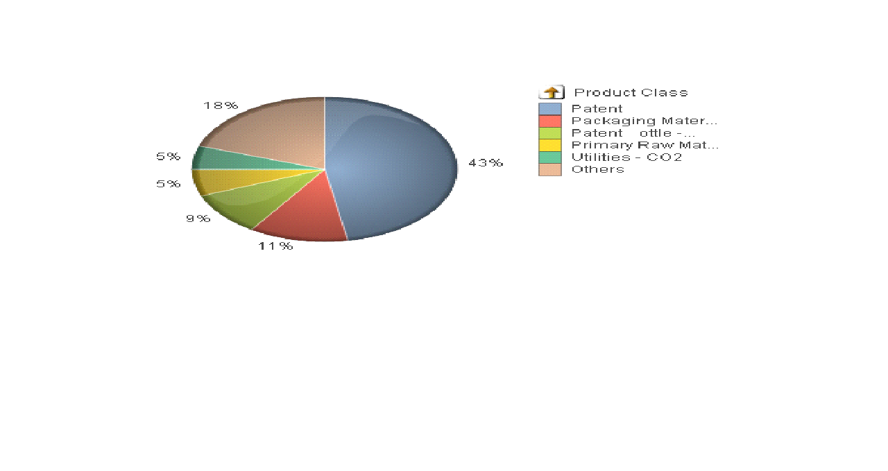 QlikView 9 SR5.png