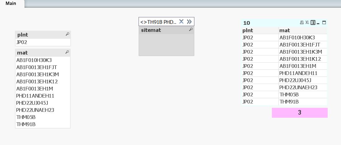 Qlikview Exclude Values From Chart