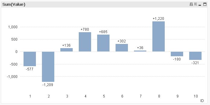 QlikCommunity_Thread_245038_Pic1.JPG