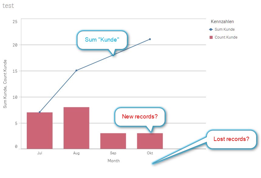 qlik-sense-chart.jpg