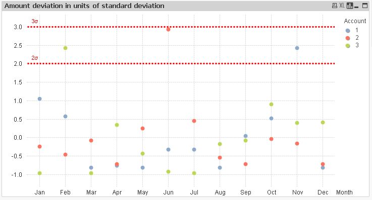 QlikCommunity_Thread_246145_Pic5.JPG