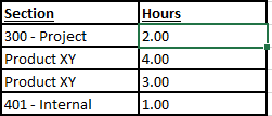 exampleTable.PNG