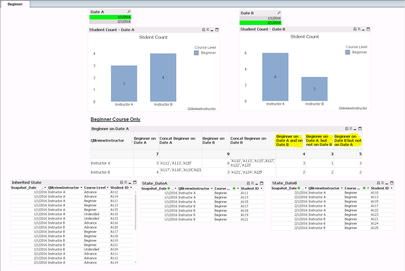 Solved: Include Dimension Value in Set Analysis Expression - Qlik ...