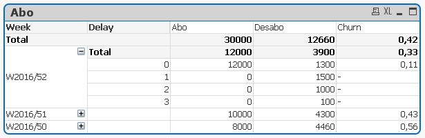 churn_calculation3.JPG