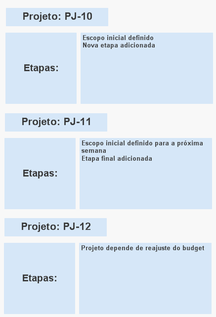 Projetos.png