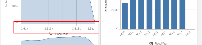 qlik-sense-dates.png