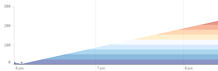 time.PNG