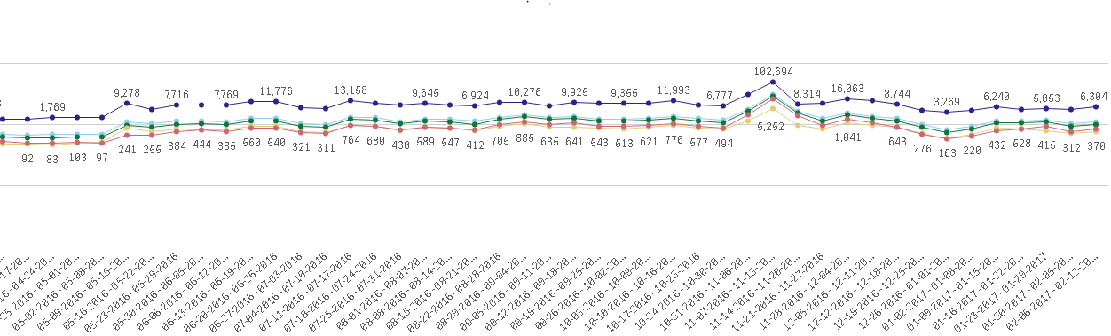 Chart1.PNG