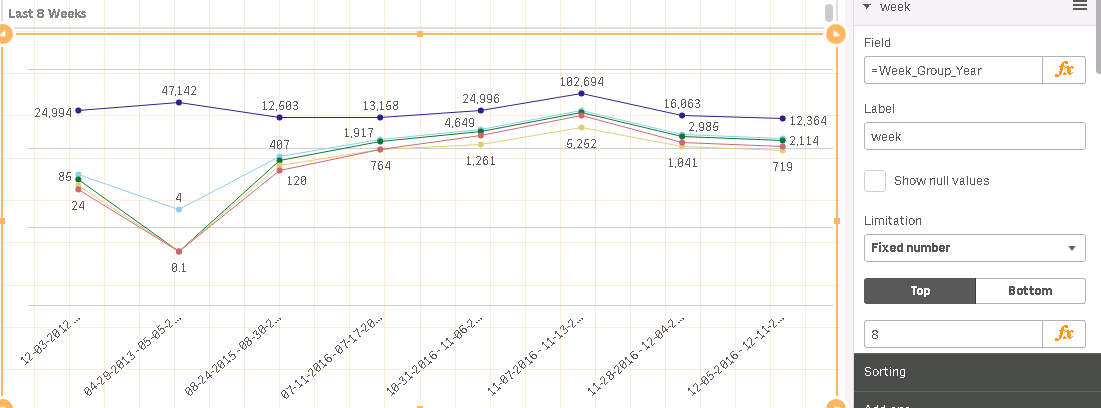 Chart2.PNG