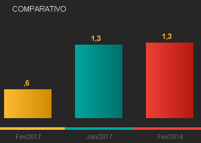 Gráfico1.png