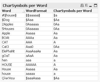 QlikCommunity_Thread_250187_Pic3.JPG