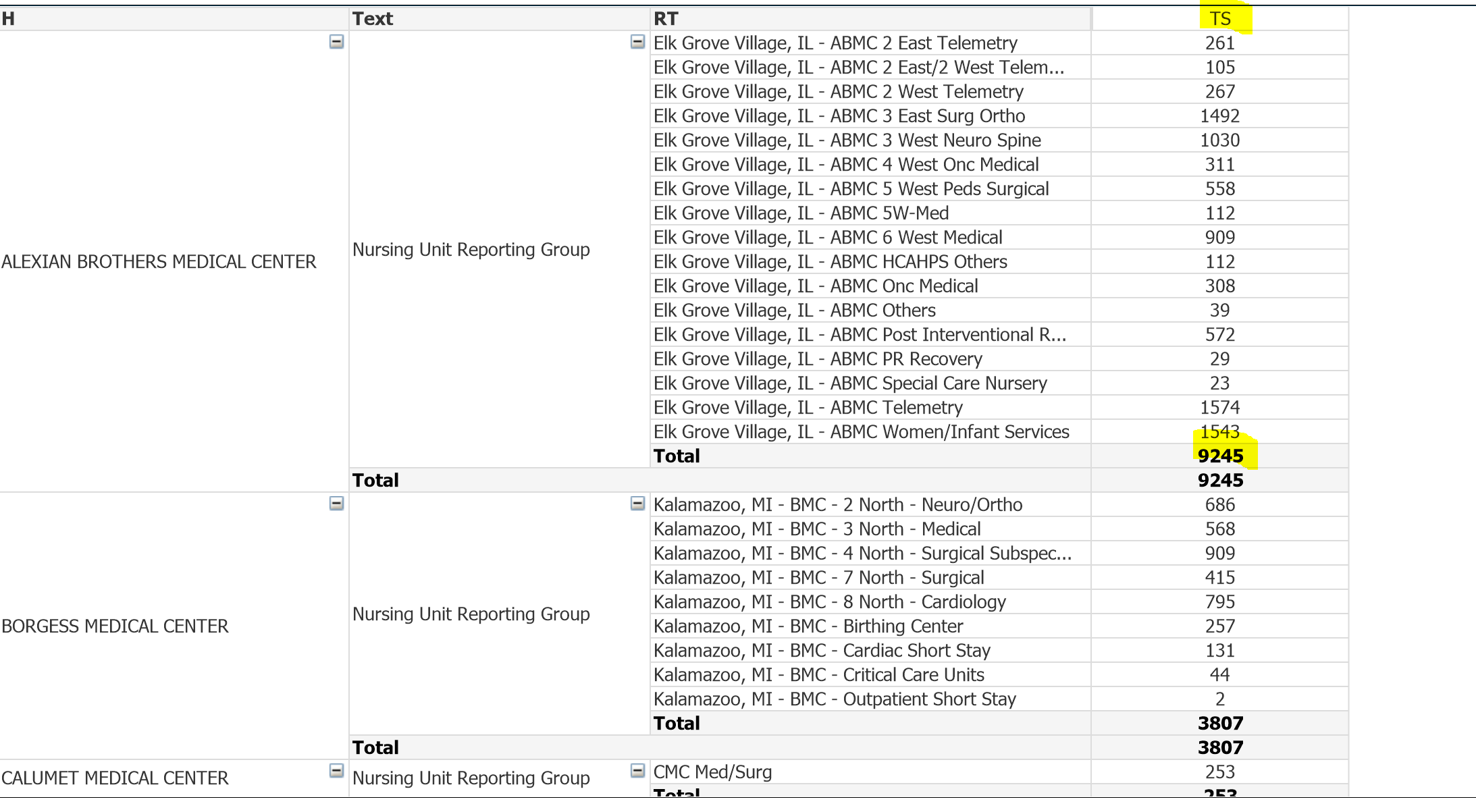 solved-how-to-calculate-in-pivot-table-qlik-community-1229959