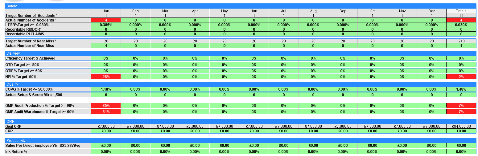 scorecard.png