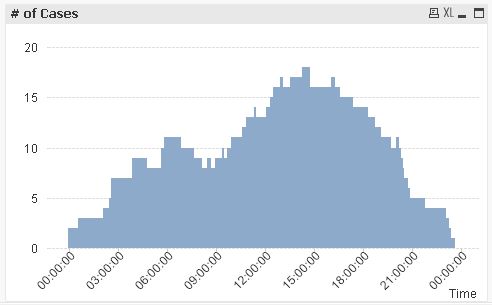 QlikCommunity_Thread_251806_Pic2.JPG