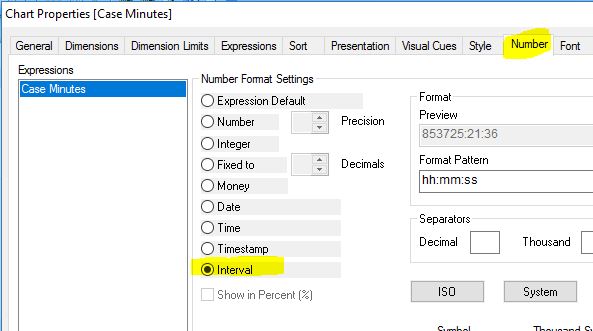 Decimal To Hours Conversion Chart