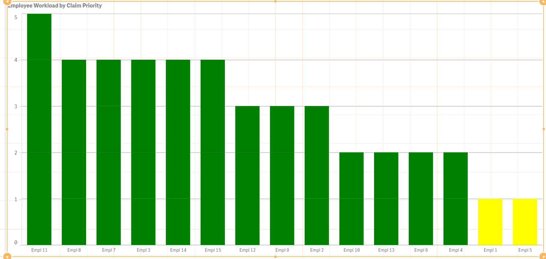 QlikCommunityQuestion1.PNG