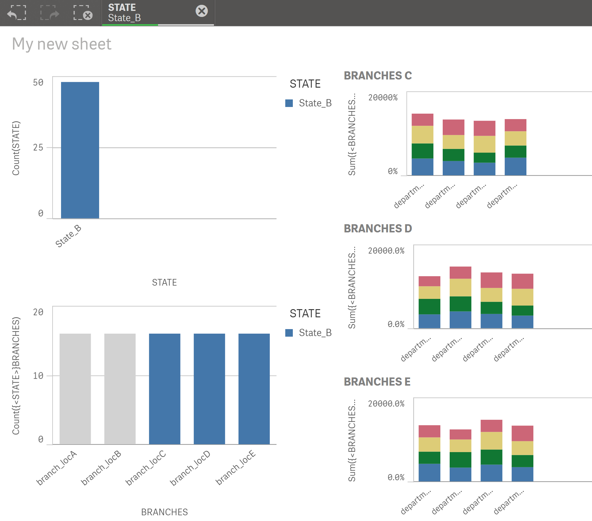 Solved: Stack Bar Graph with Total - Qlik Community - 1274353