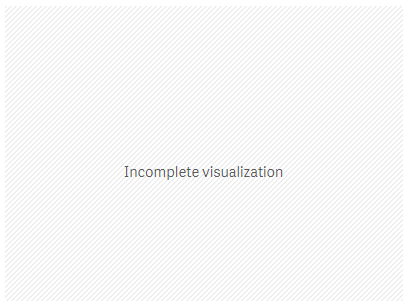 qs-Incomplete-Visualization.png