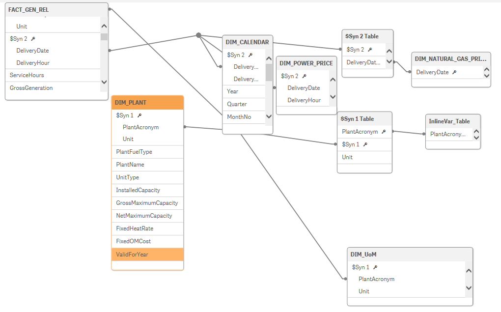 Qlik_Data_tables.PNG