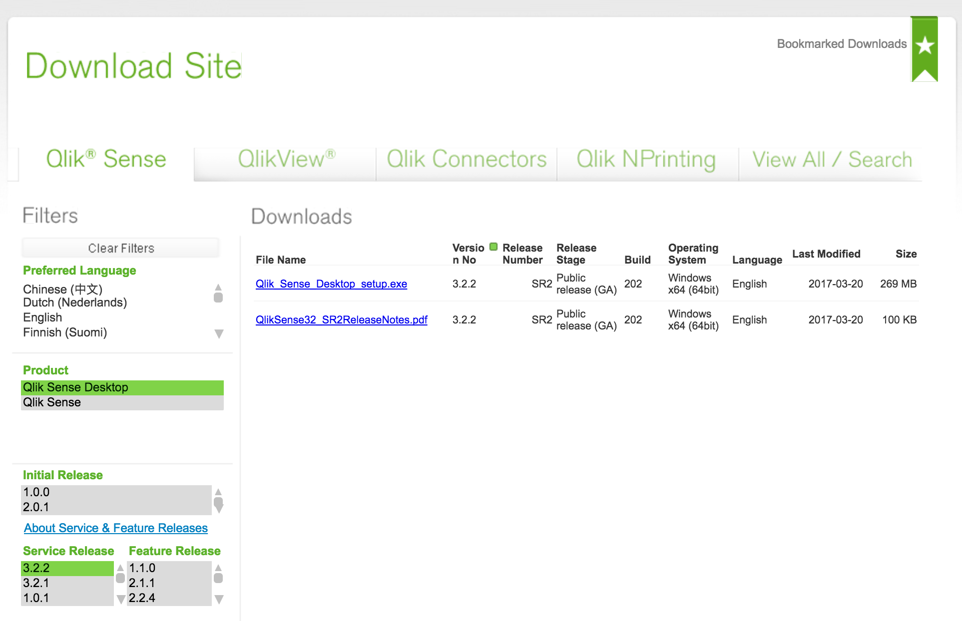 add anychart ti qlik sense desktop