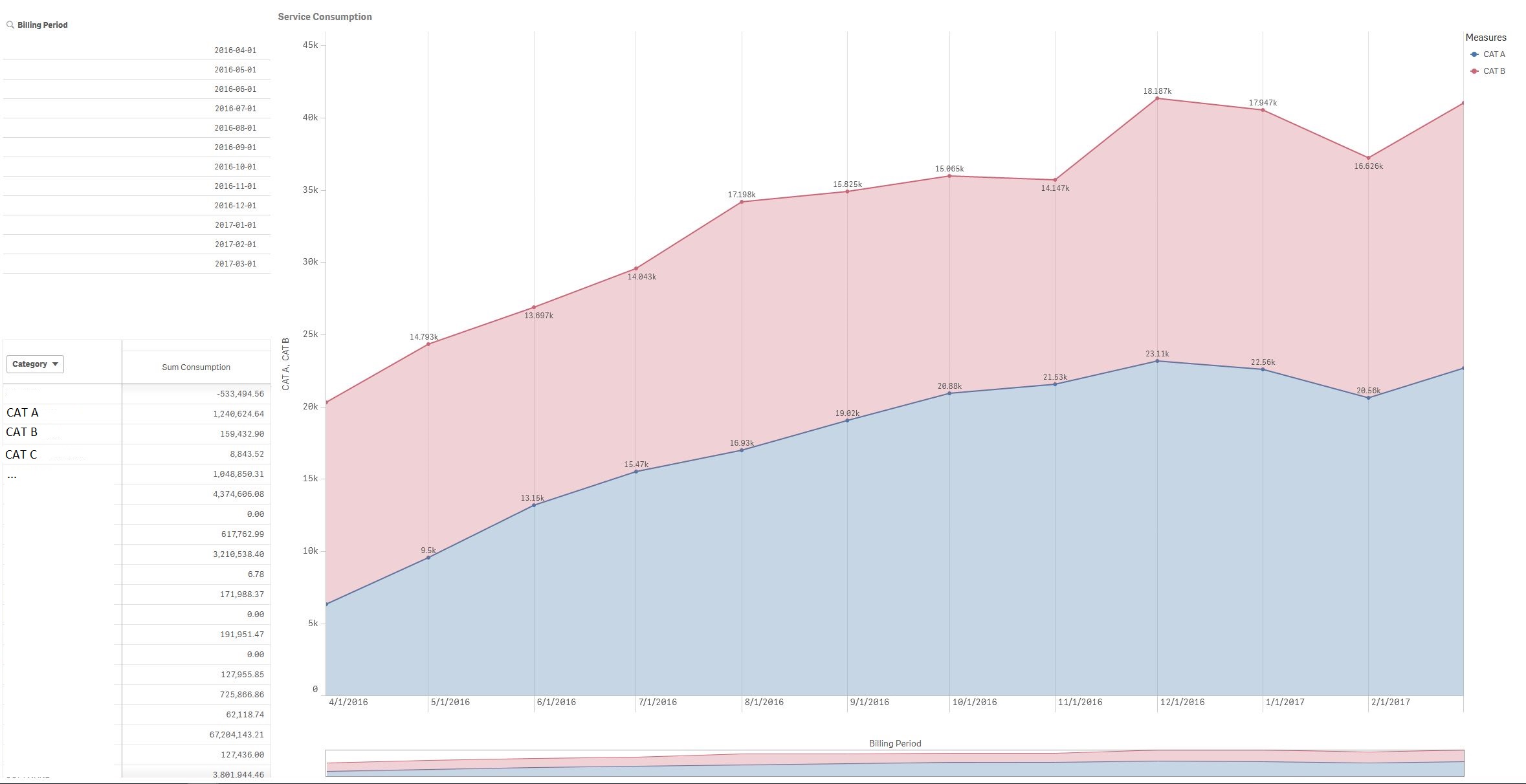 SampleChart.JPG