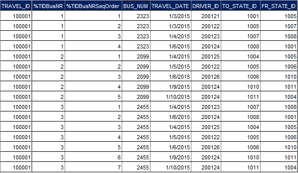 TravelData-SampleResult.PNG